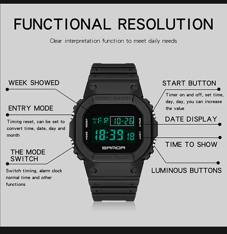 Trendy Watch