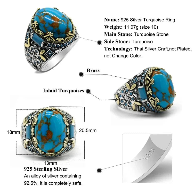 Royal Turquoise Gem Ring