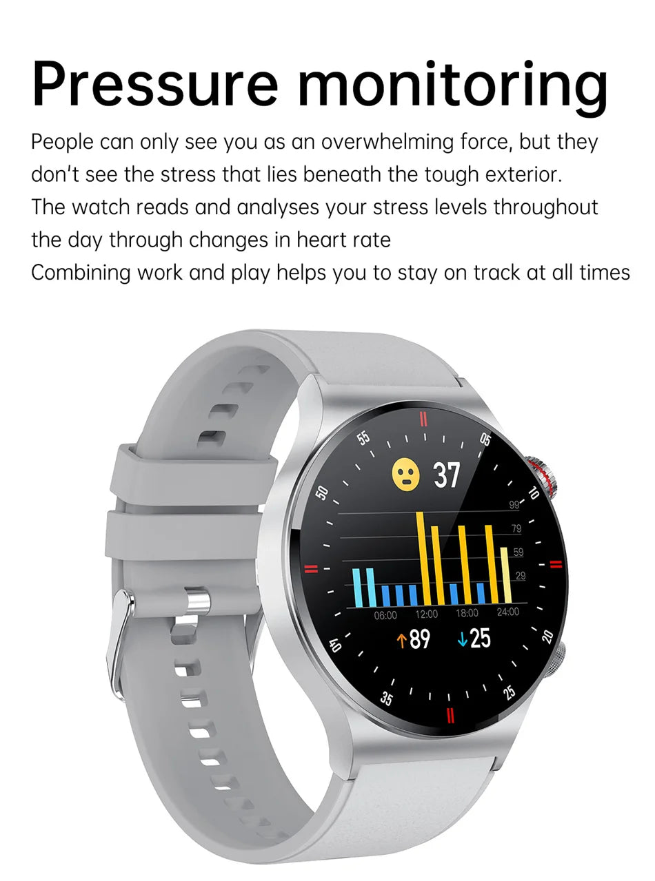 Smart Talking Watch