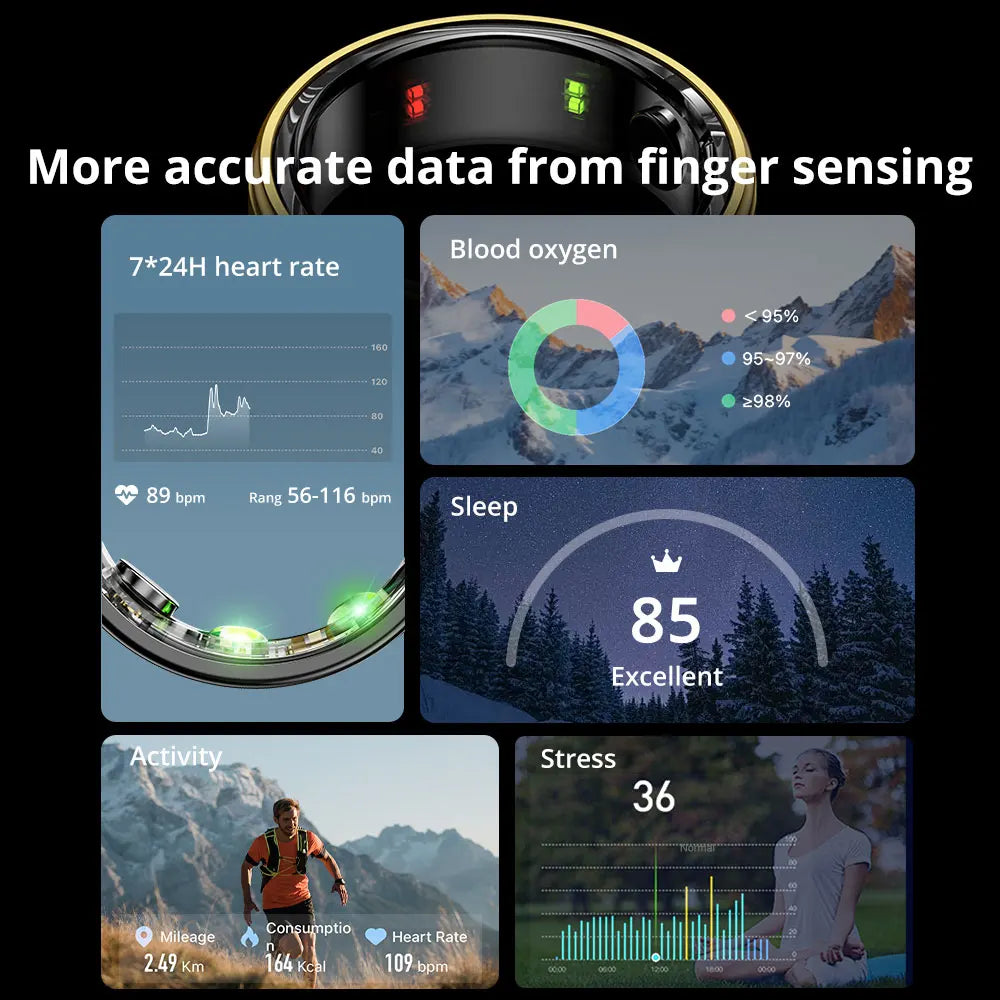 Smart Ring